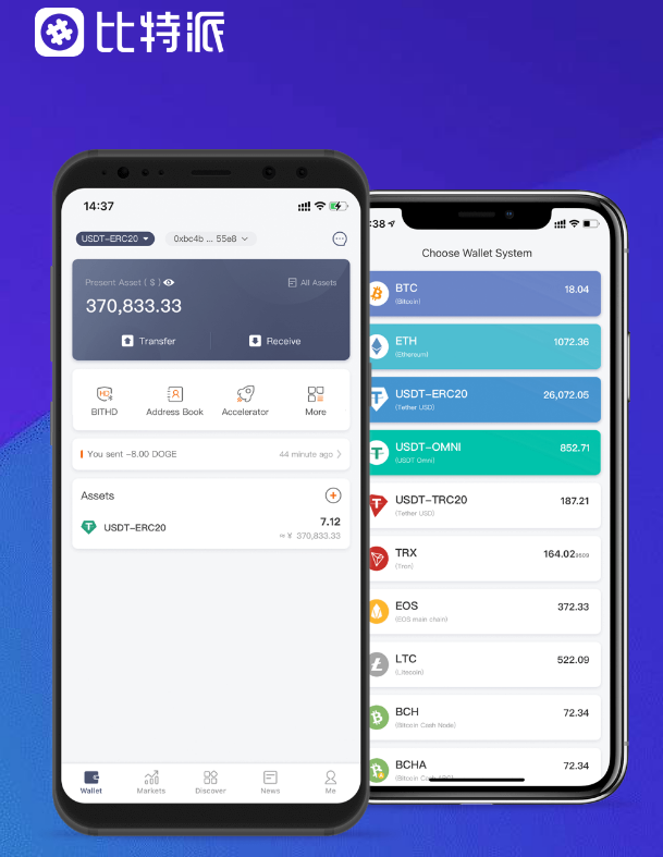 ardr